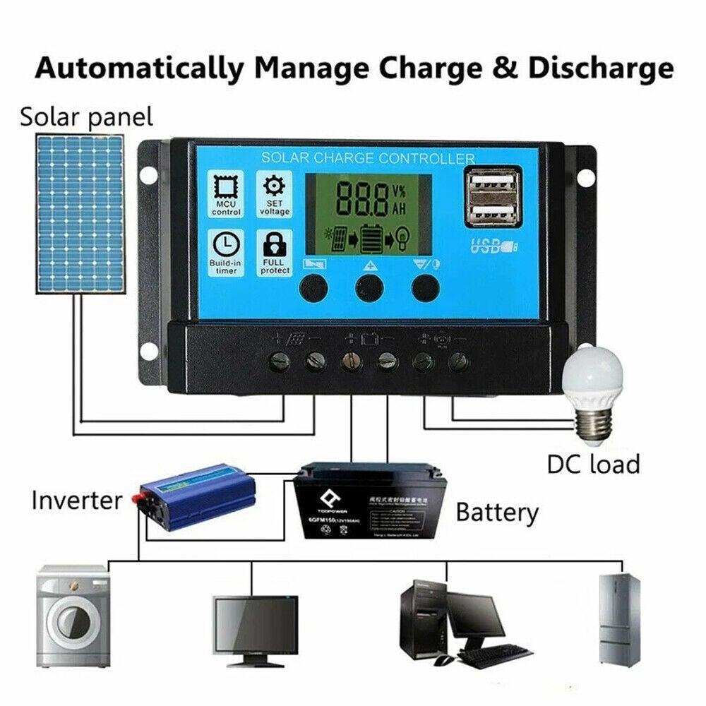200W Solar Panel Kit 100A 12V battery Charger Controller Caravan Boat Outdoor US - Etyn Online {{ product_tag }}
