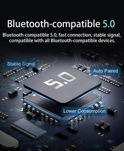 Bluetooth Speaker Wireless Waterproof Outdoor Stereo - Etyn Online {{ product_tag }}