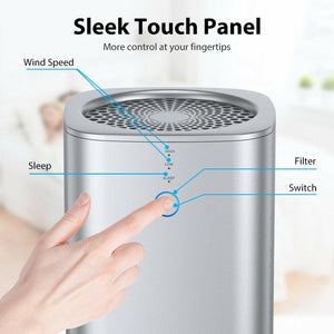 Large Room Air Purifier True HEPA Filter Odor Allergies Eliminator Home Office - Etyn Online {{ product_tag }}