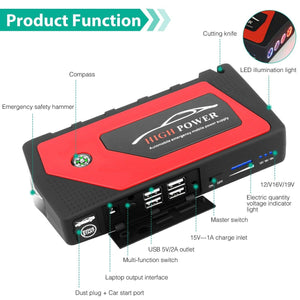 Portable 69800mAh Car Jump Starter Box Battery Charger Pack Booster - Etyn Online {{ product_tag }}
