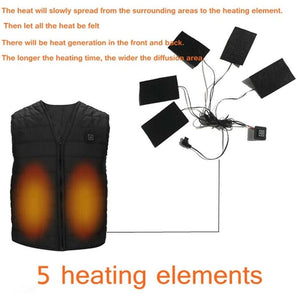 Heated Vest Electric USB Jacket for Men and Women - Etyn Online {{ product_tag }}